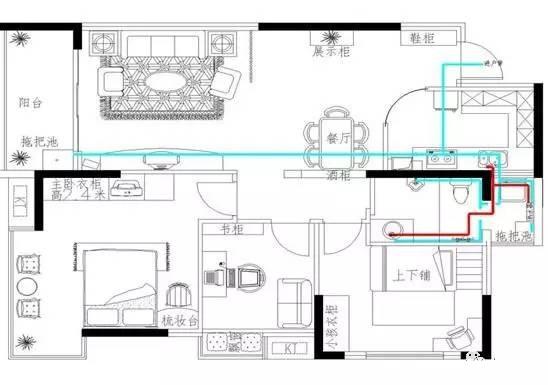 室内装饰设计图类型分类，十一种你全知道吗？