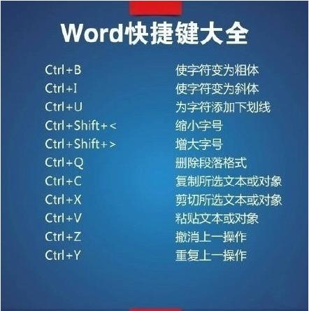 Word快捷键 技巧，17条必看诀窍，教你快速成为Word高手