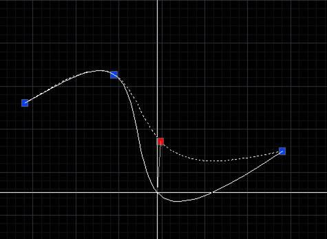 CAD制图入门教程：关于样条曲线的三种基本操作