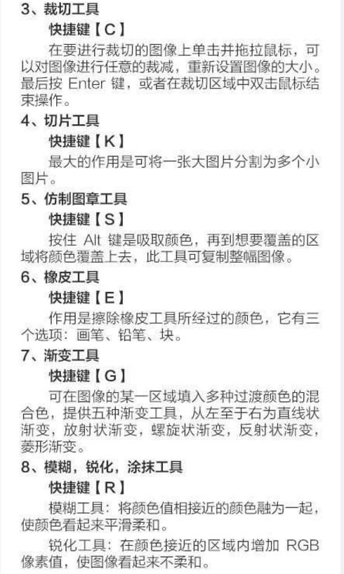 一分钟了解最全ps快捷键，实用设计技巧解析，实用！