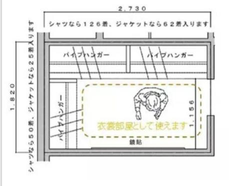 最全衣柜设计攻略，美观大气，简直太实用