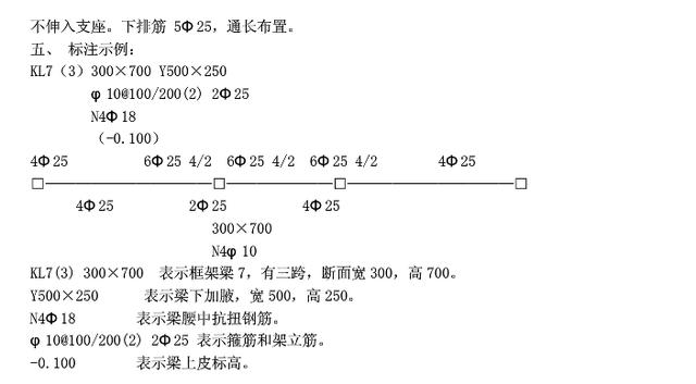 最全钢筋符号大全 9种方法玩爆直径符号输入