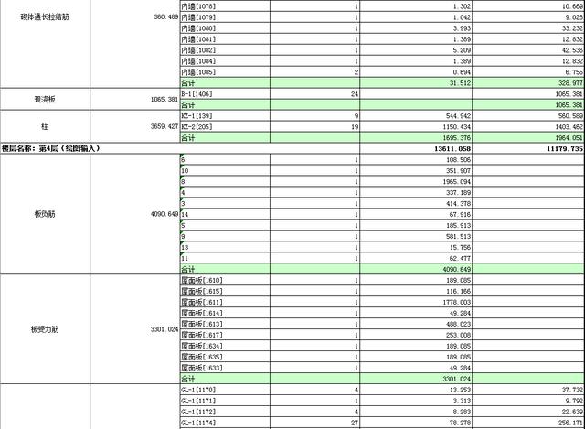 图书馆施工不懂用料 三层框架图书馆钢筋明细表及广联算量来了