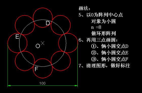 分享详细绘图教程，学会绘图也没有那么难！