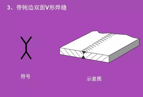 看不懂图纸？那是你不知道焊接符号 焊接符号标注步骤及方法详解