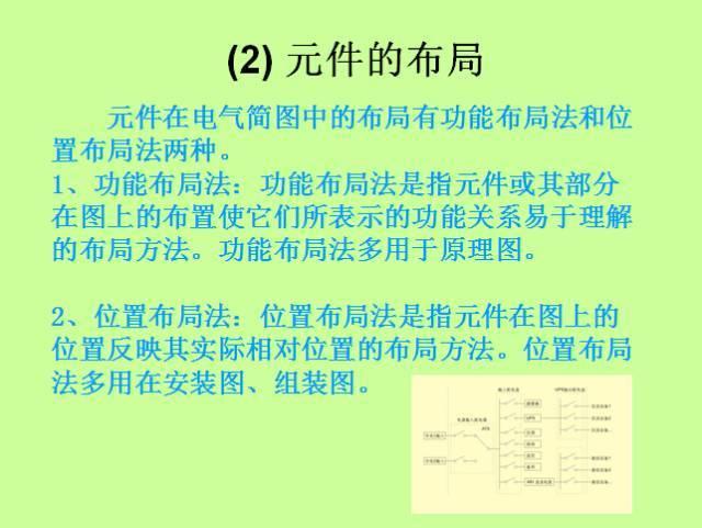 电气图学习技巧大汇总，绝对值得收藏