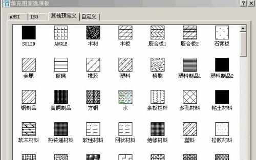 autoCAD中常见问题的详细解答，看过之后你就知道应该怎样绘制CAD