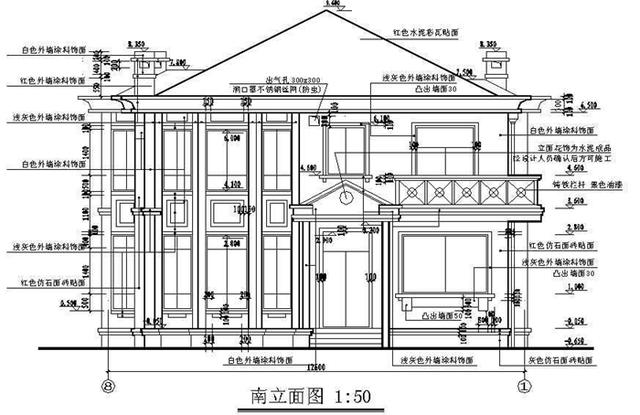 农村别墅这样构建，邻里街坊羡慕你！