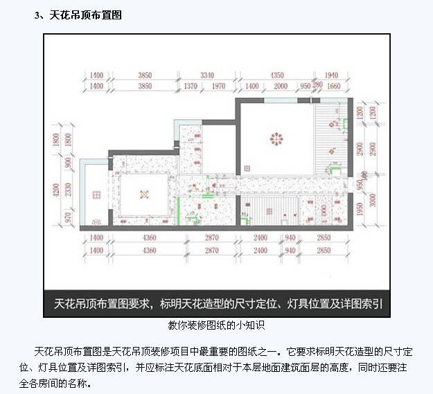 一分钟带你看懂装修图纸，高逼格装修，留给自己吧！