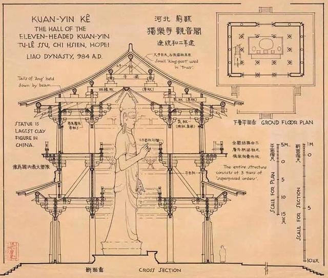 古建筑结构分类 梁思成古建筑测绘手稿 CAD古建筑图纸分享