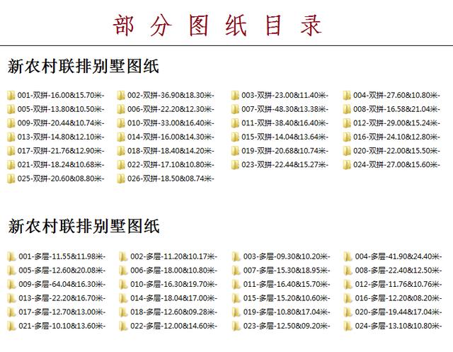 新农村别墅自建房图纸设计图，逼格超级高（详细注解）