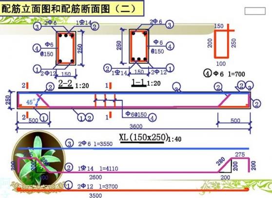 零基礎也能看懂鋼筋配筋圖,10張圖高效率領你入門_cad教程_圖紙之家