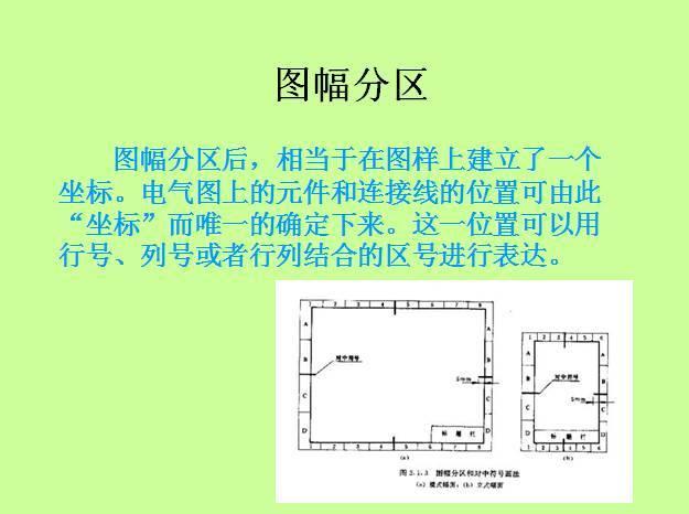 电气图学习技巧大汇总，绝对值得收藏