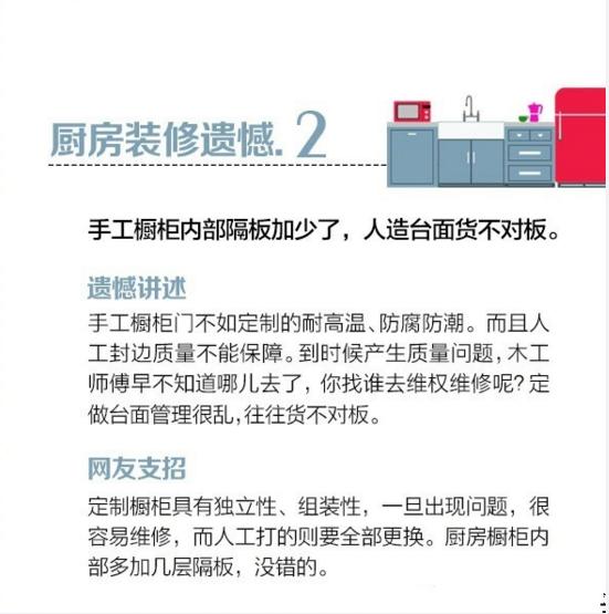 厨房装修“10大遗憾”，费钱不实用，越早知道越好！