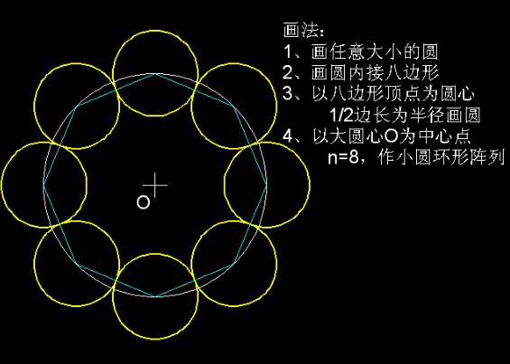 值得收藏的CAD绘图技巧，画图能力秒提升！