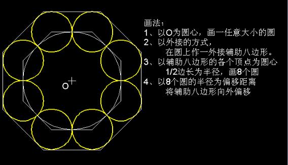 怎么学好CAD？你可以参考这些练习图！