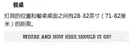 卧室、楼梯、浴室厨房灯具怎么放最合理？7最佳尺寸，实用又美观