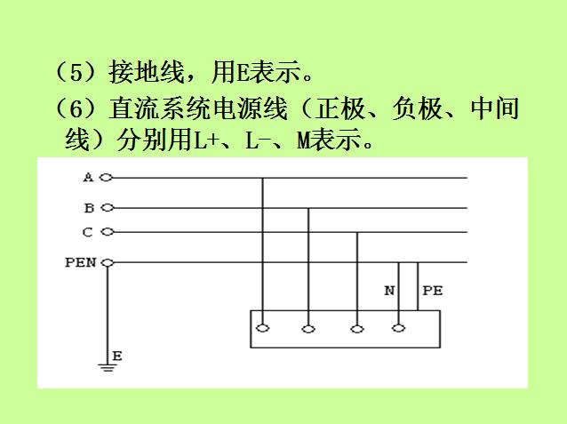 电气图学习技巧大汇总，绝对值得收藏