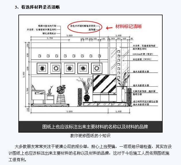 一分钟带你看懂装修图纸，高逼格装修，留给自己吧！