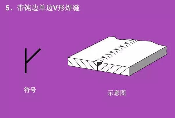 看不懂图纸？那是你不知道焊接符号 焊接符号标注步骤及方法详解