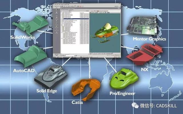 设计和CAD软件的昨天、今天和明天