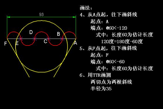 分享详细绘图教程，学会绘图也没有那么难！