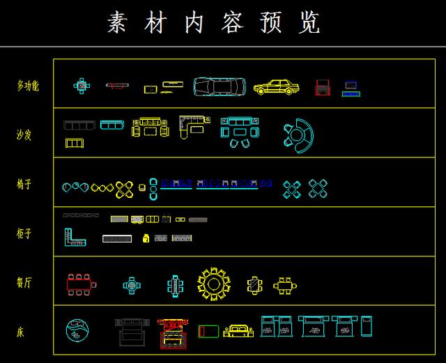 种类超级多的CAD室内设计动态块图纸免费送，不要白不要啦！