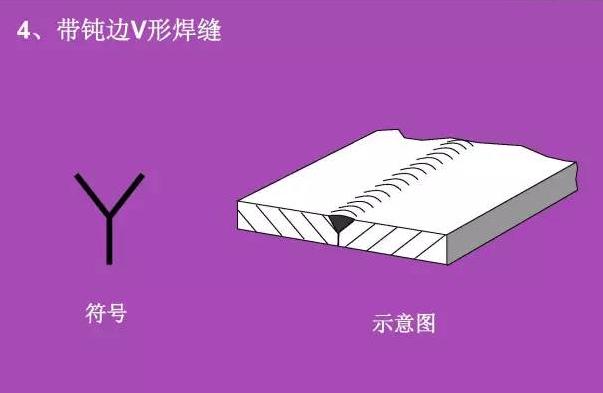 看不懂图纸？那是你不知道焊接符号 焊接符号标注步骤及方法详解