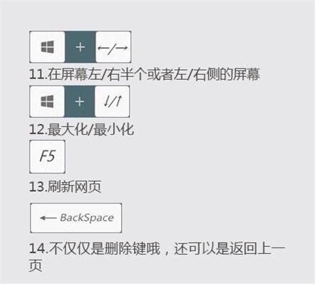 Word大神实用快捷键公布，神操作分享，相信你也可以解放双手操作