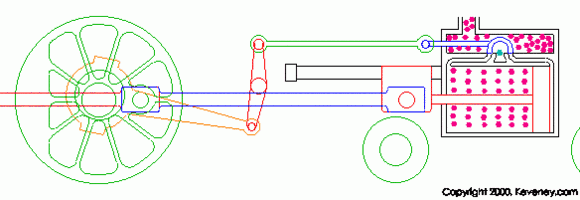 齿轮传动类机械原理动图，简单易懂！