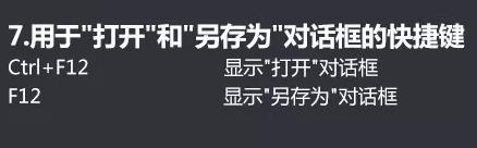 最常用Word快捷键大全，7张图，81个快捷键，绝对够用了！