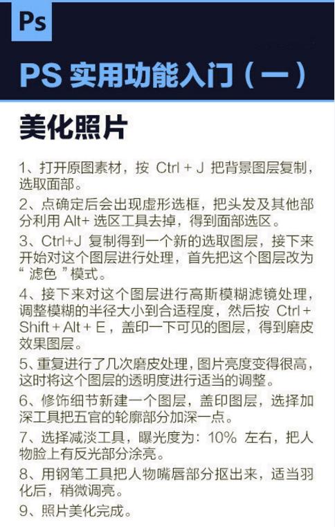 一分钟了解最全ps快捷键，实用设计技巧解析，实用！