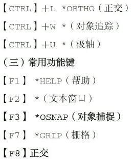 CAD制图初学入门 零基础学CAD要掌握技能精选