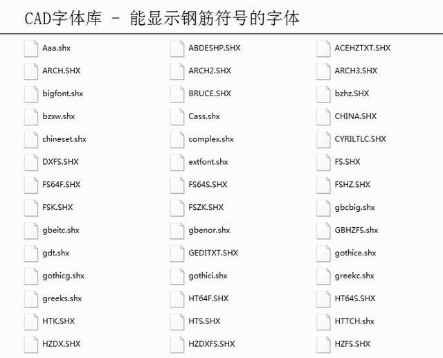 最全钢筋工入门技能 钢筋字体下载资源，超级干货需要收藏