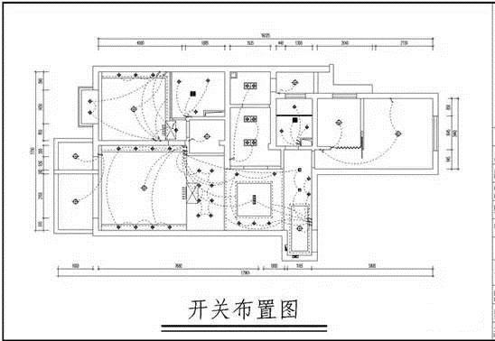 室内装饰设计图类型分类，十一种你全知道吗？