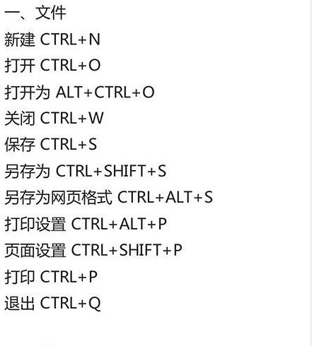 Ps常用快捷键分享，收藏，说不定用上了！