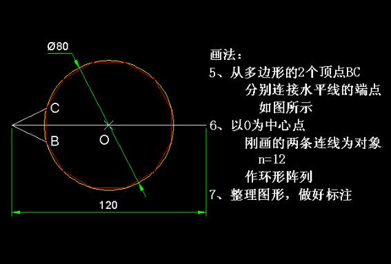 分享详细绘图教程，学会绘图也没有那么难！