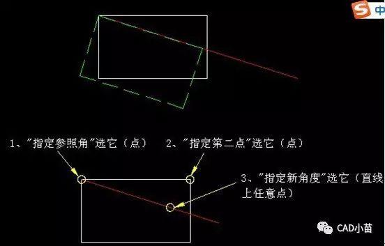 CAD怎么画倾斜的线？