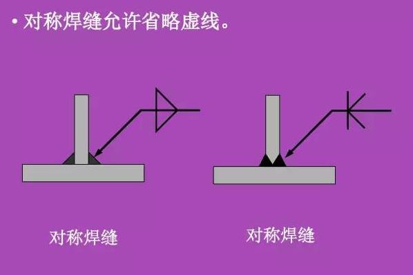 看不懂图纸？那是你不知道焊接符号 焊接符号标注步骤及方法详解