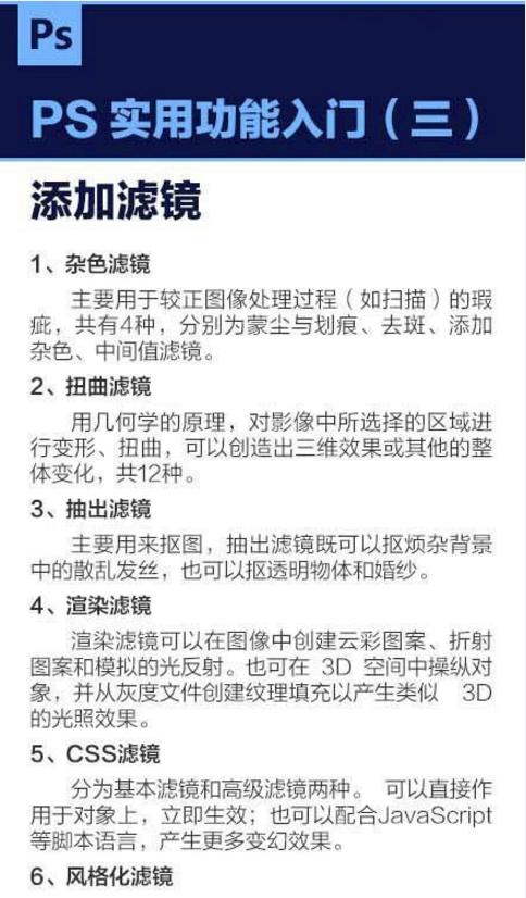 一分钟了解最全ps快捷键，实用设计技巧解析，实用！