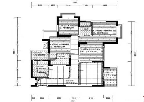 室内装饰设计图类型分类，十一种你全知道吗？