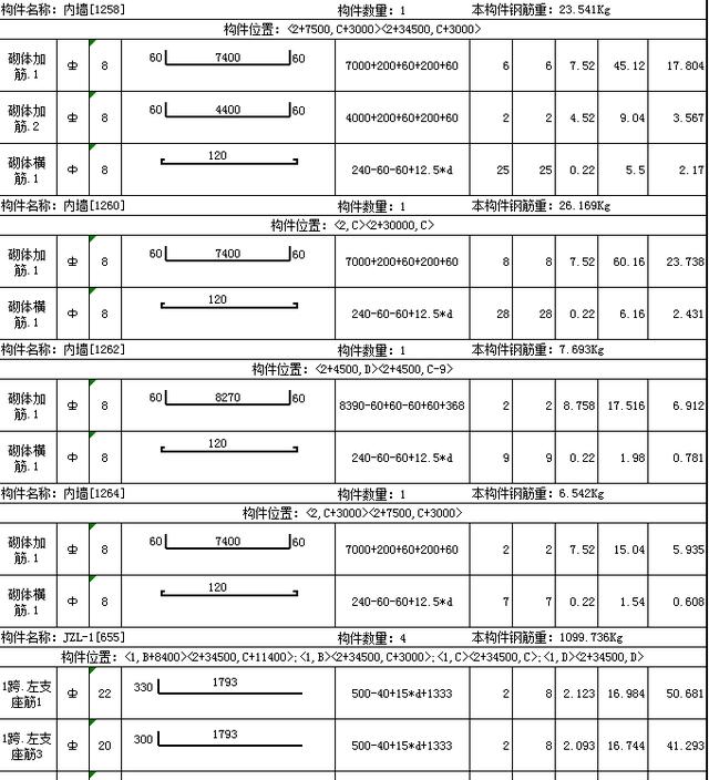 图书馆施工不懂用料 三层框架图书馆钢筋明细表及广联算量来了