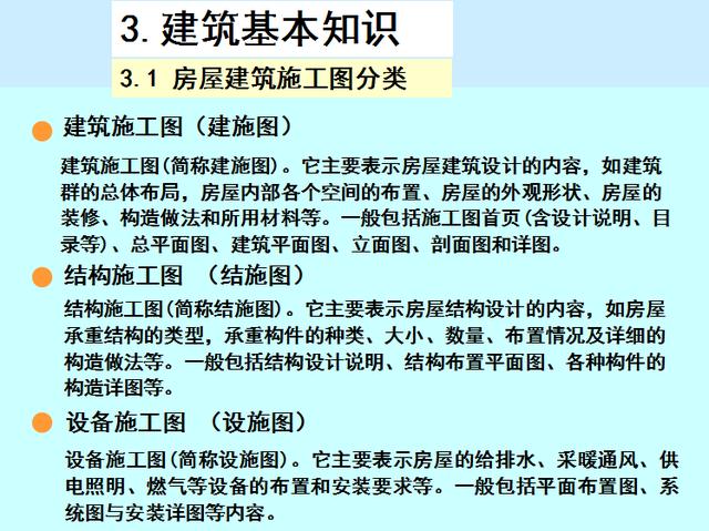 三分钟带你看懂CAD建筑图！看懂建筑图真没有你想的那么难！