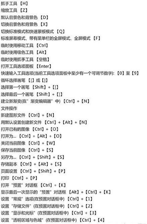 Ps常用快捷键分享，收藏，说不定用上了！