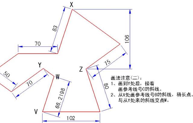 CAD绘图为什么难？是因为你还没有掌握这些诀窍！