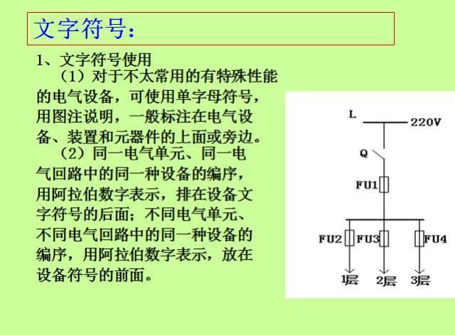 电气图学习技巧大汇总，绝对值得收藏