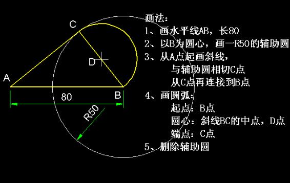 分享详细绘图教程，学会绘图也没有那么难！