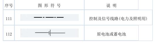 史上最全电气文字符号解析！两分钟学会，99%都会用的到！