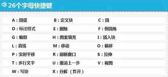 CAD绘图文员必备的6大软件，你用过几个呢？