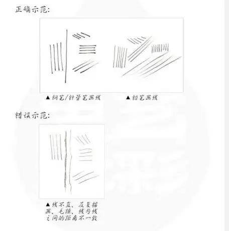 手绘CAD制图入门纯干货，手把手教你学会画线！